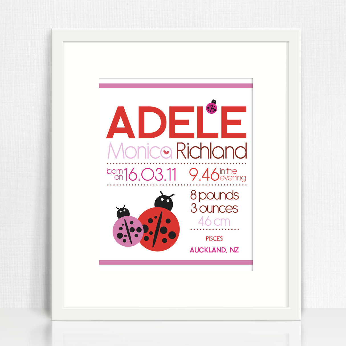 Adele Image Birth Chart Print