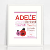 Adele Image Birth Chart Print