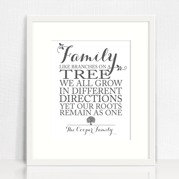 Family Roots Personalised Print - Colour and Spice Pty Ltd