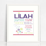 Lilah Image Birth Chart Print